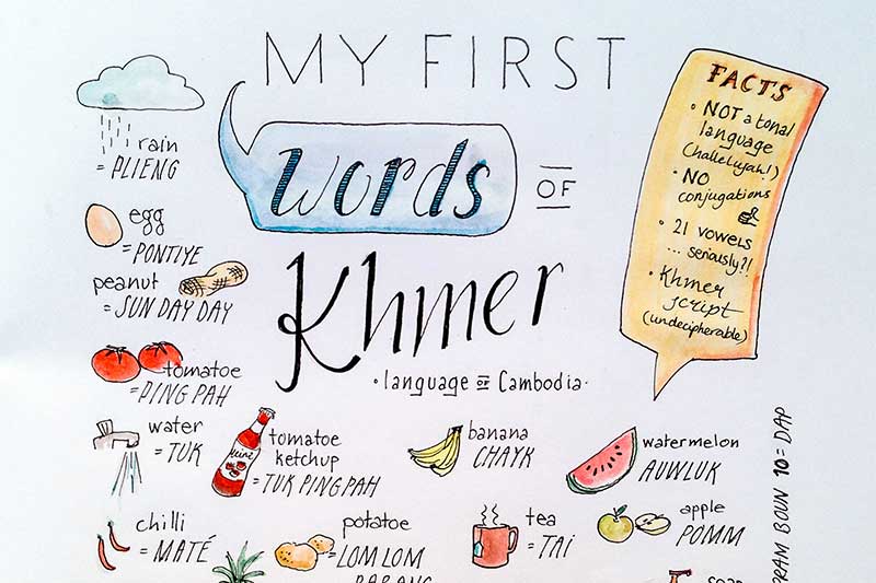 Khmer words